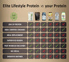 Organic Plant Based Protein Vanilla Packets - 20 Servings | Elite Protein by Green Regimen